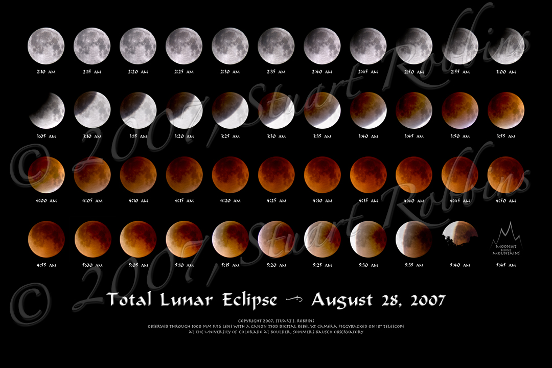 Lunar Eclipse Montage