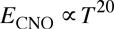 E is proportional to ^20