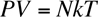 Ideal Gas Law
