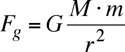 Newton's Universal Law of Gravitation