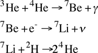 PPII Chain in Chemical Notation