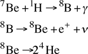 PPIII Chain in Chemical Notation