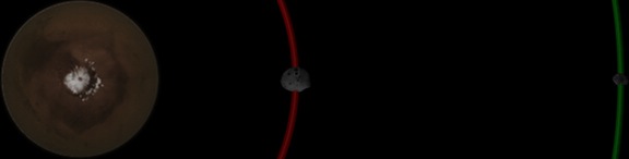 Mars' Moons' Orbital Path with Moons (50x) To-Scale